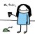 :iconacbott:
