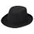 :iconaclassyhat:
