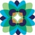 :iconaerdnaf: