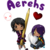 :iconaerehs: