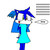 :iconaquablinythemonghog: