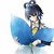 :iconask-spice-luotianyi: