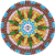 :iconb0ff0: