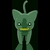 :iconbendito: