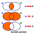 :iconboolean263: