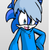 :iconcainthehedgehog06: