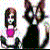 :iconcalicopanther: