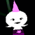 :iconcandicecandy: