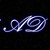 :iconcarla-ad:
