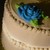:iconcellascakes: