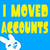 :iconcharmyxsydney: