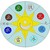 :iconchatsium:
