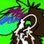 :iconchocolatebarr: