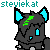 :iconcitkat: