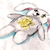 :iconClaw-Ravenscroft: