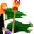 :iconclutz509: