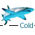 :iconcoldvision: