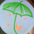 :iconcookiesmiles: