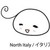 :iconcrapartist1: