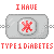 :iconcroozer99:
