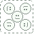 :iconcusto-man: