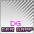 :icondergraf01: