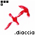 :icondiaccia: