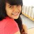 :icondita-anggraini: