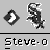 :icondrummersoxfan07: