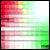 :icondweezil07: