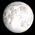 :iconelmo-the-emu: