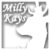 :iconemileemakayla: