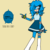 :iconemilythehedgehog07: