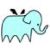 :iconepicelephants: