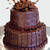 :iconfancychocolate: