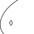 :iconfoodaddict4v: