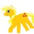 :iconfoolyourself: