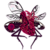 :icongolden-chicken: