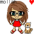 :iconimollasauras: