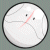 :iconinstantphoenix:
