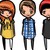 :iconkarennaramirez: