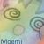 :iconlikewoahitsmoe: