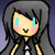 :iconlolxstar: