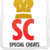 :iconmalditoad4: