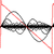 :iconmanyirons:
