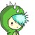 :iconmariosaysrawr: