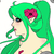 :iconmedimint: