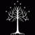 :iconmelli-melian: