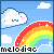 :iconmelodiac:
