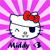 :iconmiddy-wolf: